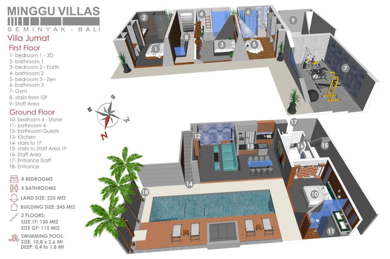 Villa 4br Jumat - Minggu *